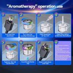 شارژر فندکی خودرو W&O مدل Starlight پنج‌کاره - Image 9